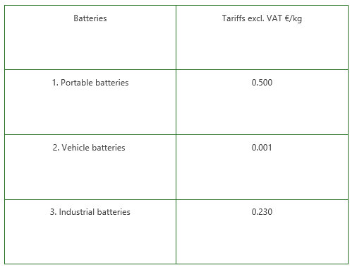 batteries 1.png